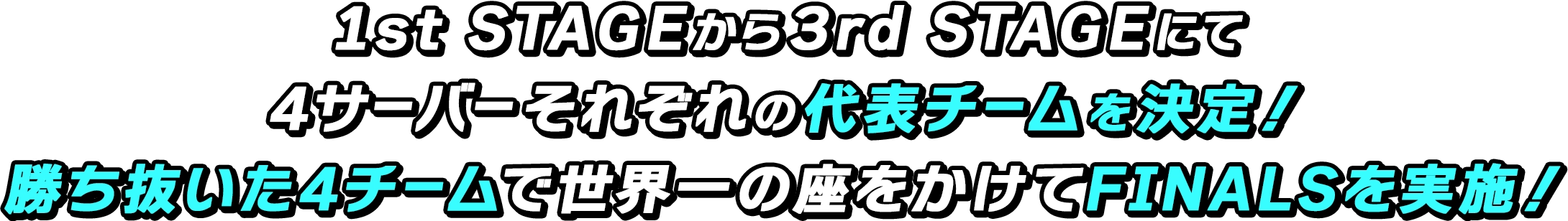 1st STAGEから3rd STAGEにて4サーバーそれぞれの代表チームを決定！勝ち抜いた4チームで世界一の座をかけてFINALSを実施！