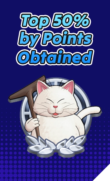 Top 50% by Points Obtained